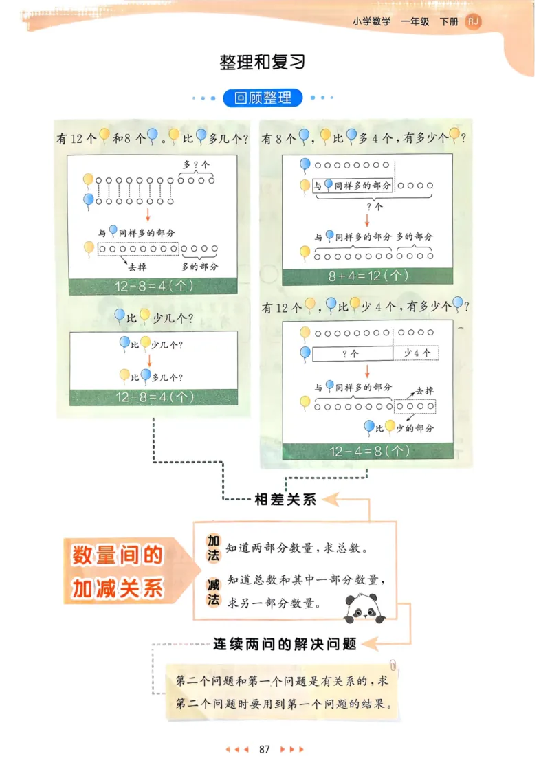 25春53天天练1下数学（人教）_一年级上下册资料_53黄冈多个品牌系列资料_数学