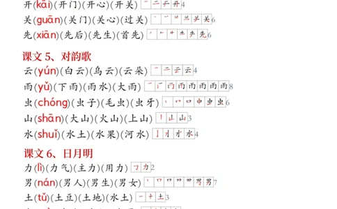 24秋一上语文《生字小贴贴》_一年级上下册资料_小学一年级学习资料-25年更新版_1-01、小学一年级语文上册_01、知识汇总_课课贴
