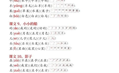 24秋一上语文《生字小贴贴》_一年级上下册资料_小学一年级学习资料-25年更新版_1-01、小学一年级语文上册_01、知识汇总_课课贴