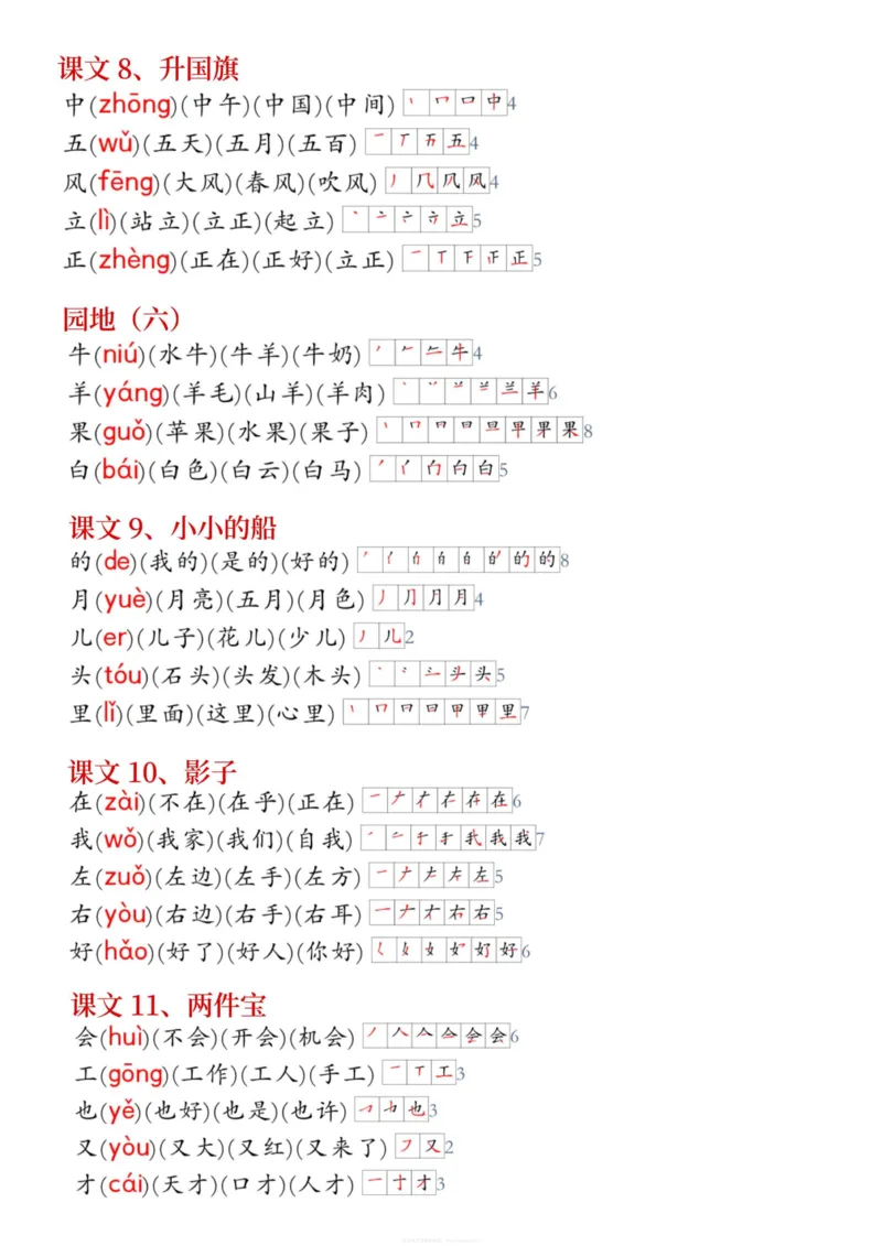 24秋一上语文《生字小贴贴》_一年级上下册资料_小学一年级学习资料-25年更新版_1-01、小学一年级语文上册_01、知识汇总_课课贴