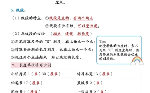 二上通用版数学25新必背知识点汇总_🍎⭐️期中知识汇总人教25年上册