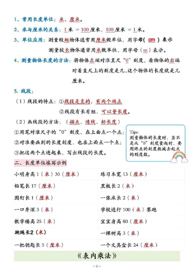 二上通用版数学25新必背知识点汇总_🍎⭐️期中知识汇总人教25年上册