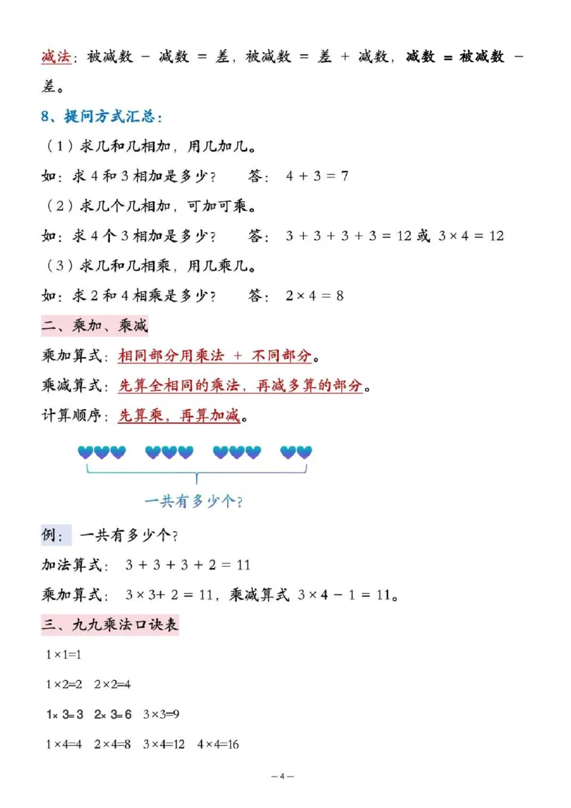 二上通用版数学25新必背知识点汇总_🍎⭐️期中知识汇总人教25年上册
