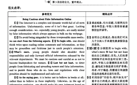 2021.12英语六级解析第1套_大学英语四级+六级_六级真题_六级真题_2021年12月CET6题+解+音频_03、答案解析