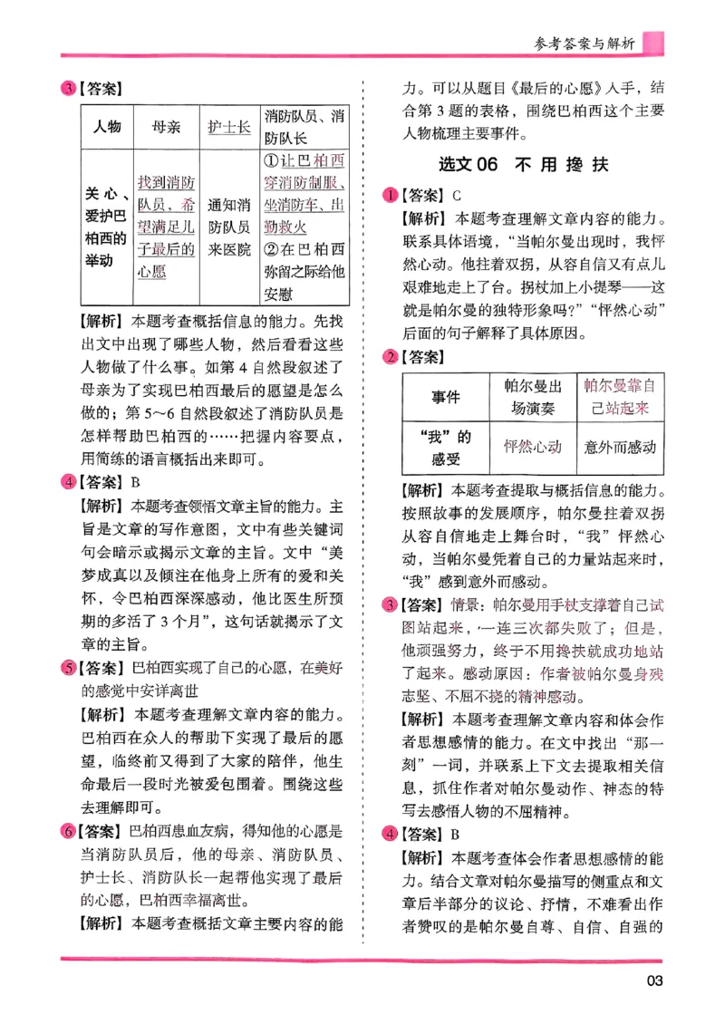 五年级答案解析木头马阅读-副本_26版高效阅读88篇五年级