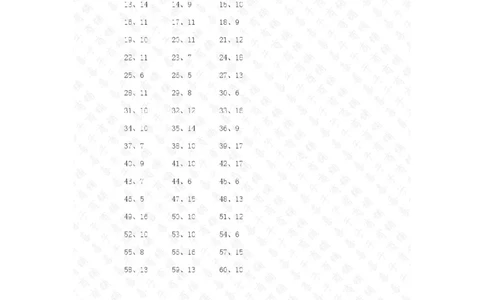 20以内第1-30篇答案_小学数学口算竖式脱式计算应用题一二三四五六年级上下册电_小学数学口算题库电子版（1-6）_小学数学口算一年级_口算题适合1年级(含答案）
