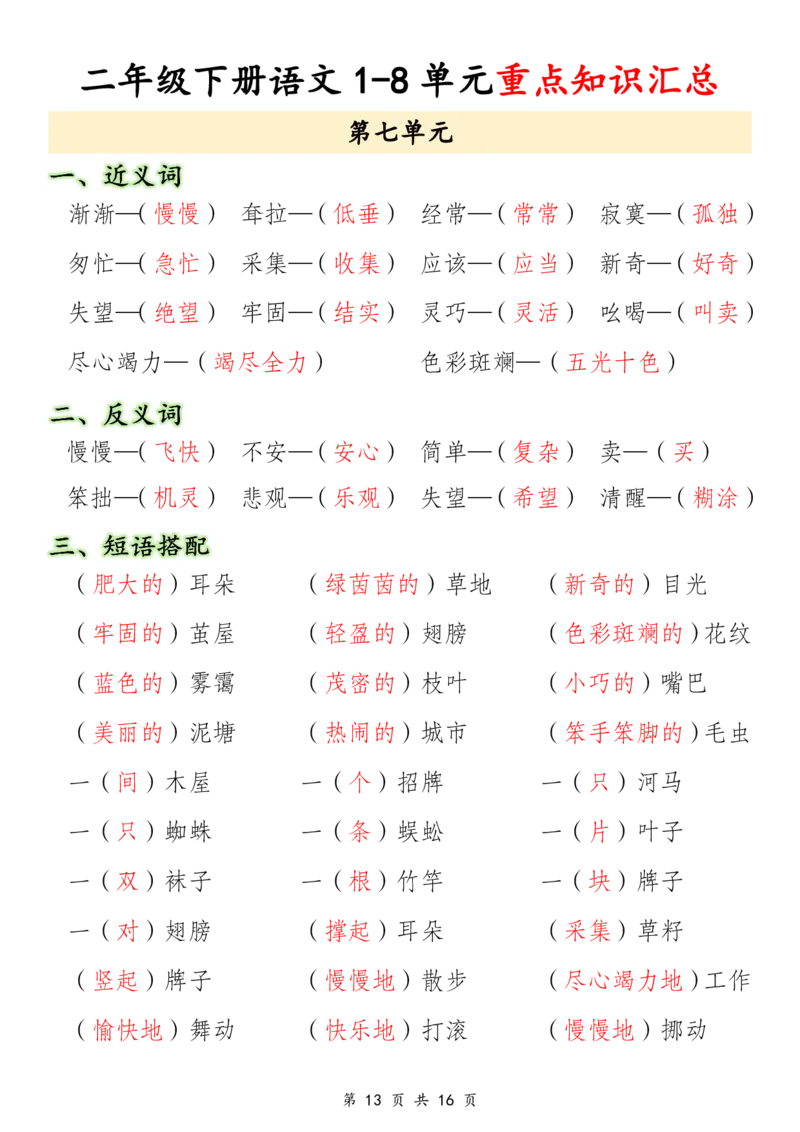 3.17二年级下册语文1-8单元重点知识汇总_二年级上下册资料_小学二年级学习资料-25年更新版_2-02、小学二年级语文下册_2-2-1、复习、知识点、归纳汇总_语文知识点总结（按单元）