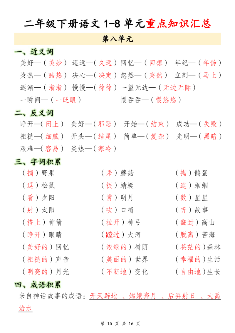 3.17二年级下册语文1-8单元重点知识汇总_二年级上下册资料_小学二年级学习资料-25年更新版_2-02、小学二年级语文下册_2-2-1、复习、知识点、归纳汇总_语文知识点总结（按单元）