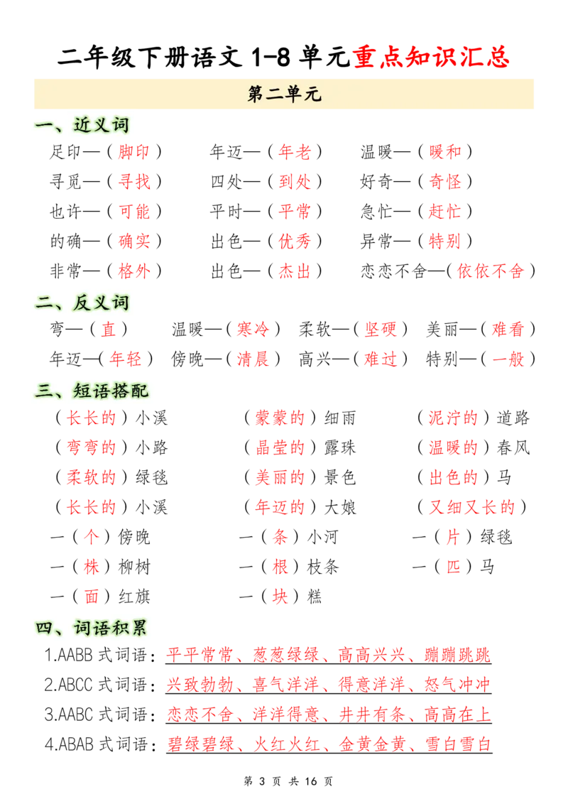 3.17二年级下册语文1-8单元重点知识汇总_二年级上下册资料_小学二年级学习资料-25年更新版_2-02、小学二年级语文下册_2-2-1、复习、知识点、归纳汇总_语文知识点总结（按单元）