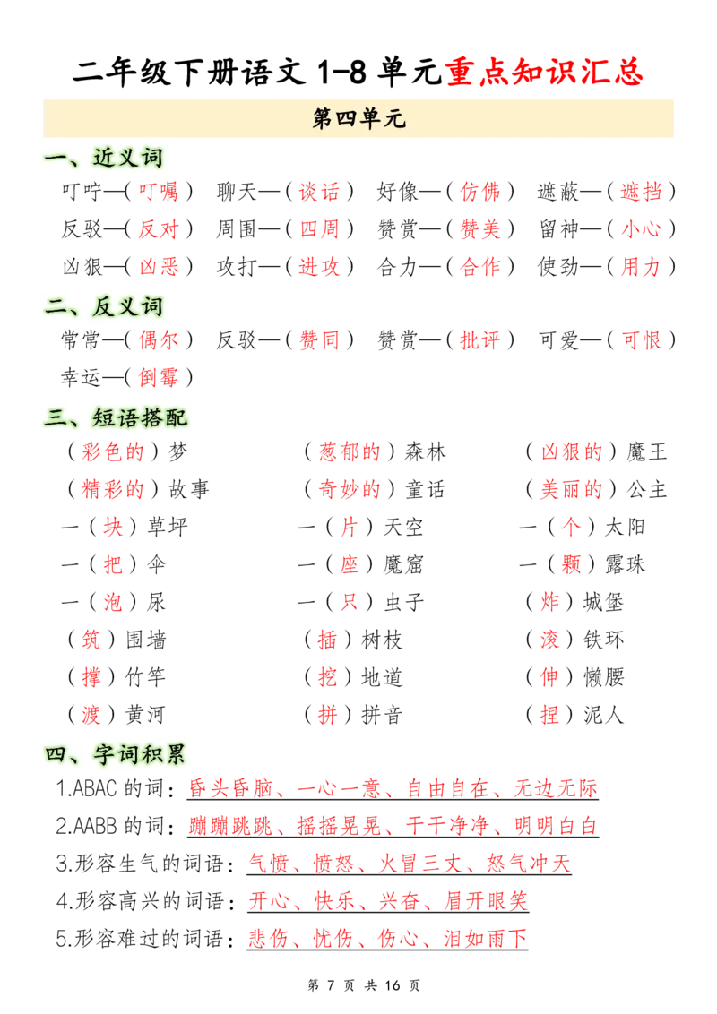 3.17二年级下册语文1-8单元重点知识汇总_二年级上下册资料_小学二年级学习资料-25年更新版_2-02、小学二年级语文下册_2-2-1、复习、知识点、归纳汇总_语文知识点总结（按单元）