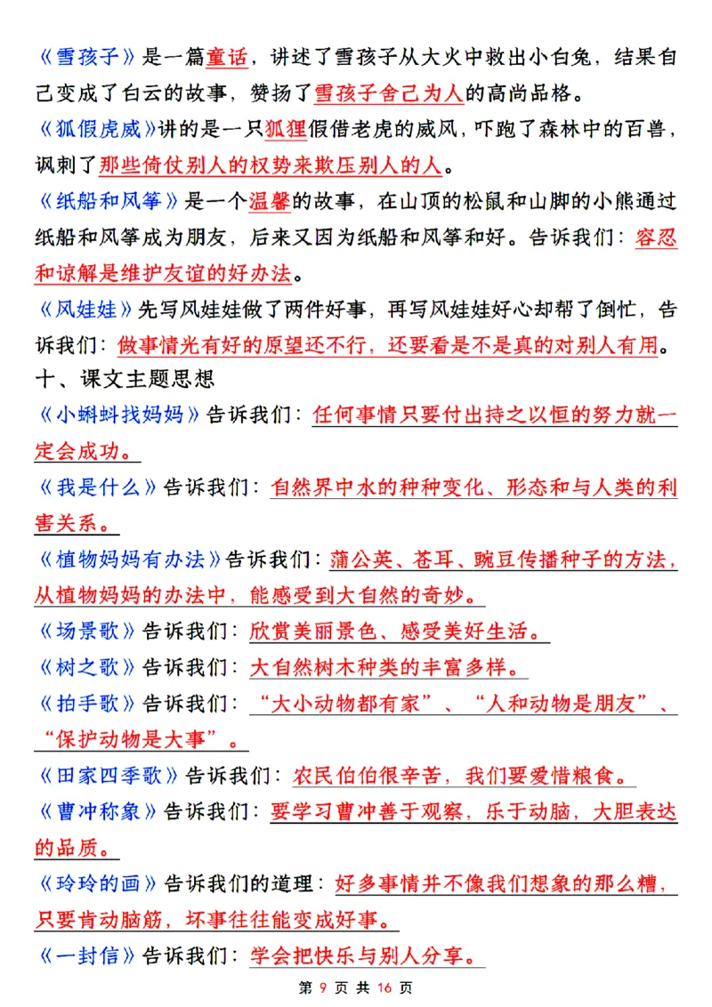24年二上语文全册高频考点汇总（课文、古诗、名言、词汇）(1)_二年级上下册资料_二年级下册小红书同款资料_二下语文