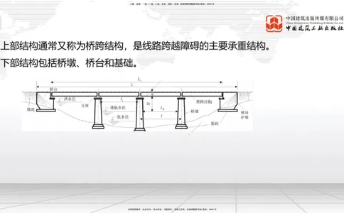 A18节：3.1.1桥梁构造（下）-3.2.1常用模板、支架设计与施工（上）1.8_2026年一级建造师_2026年一建公路_2025年一建公路SVIP_02-基础精讲✿高端面授✿深度强化_讲义