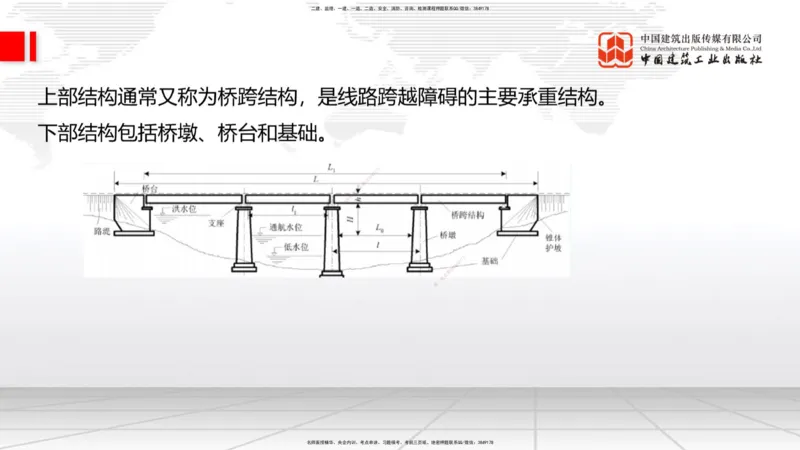 A18节：3.1.1桥梁构造（下）-3.2.1常用模板、支架设计与施工（上）1.8_2026年一级建造师_2026年一建公路_2025年一建公路SVIP_02-基础精讲✿高端面授✿深度强化_讲义