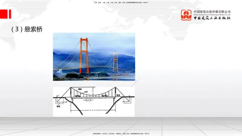 A18节：3.1.1桥梁构造（下）-3.2.1常用模板、支架设计与施工（上）1.8_2026年一级建造师_2026年一建公路_2025年一建公路SVIP_02-基础精讲✿高端面授✿深度强化_讲义