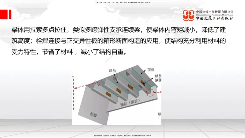 A18节：3.1.1桥梁构造（下）-3.2.1常用模板、支架设计与施工（上）1.8_2026年一级建造师_2026年一建公路_2025年一建公路SVIP_02-基础精讲✿高端面授✿深度强化_讲义