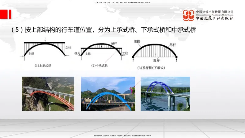 A18节：3.1.1桥梁构造（下）-3.2.1常用模板、支架设计与施工（上）1.8_2026年一级建造师_2026年一建公路_2025年一建公路SVIP_02-基础精讲✿高端面授✿深度强化_讲义