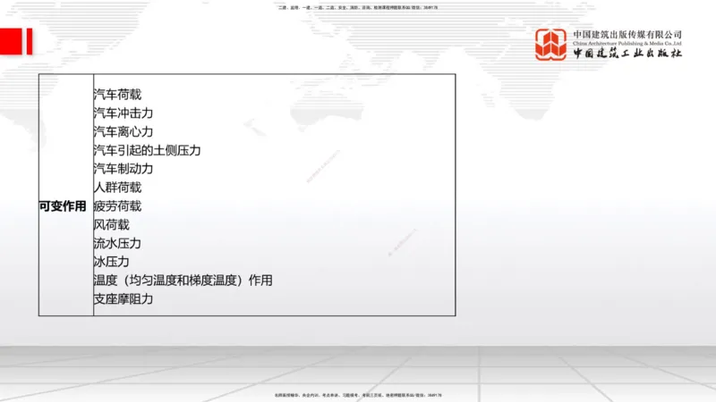 A18节：3.1.1桥梁构造（下）-3.2.1常用模板、支架设计与施工（上）1.8_2026年一级建造师_2026年一建公路_2025年一建公路SVIP_02-基础精讲✿高端面授✿深度强化_讲义