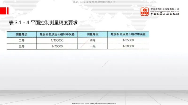 A18节：3.1.1桥梁构造（下）-3.2.1常用模板、支架设计与施工（上）1.8_2026年一级建造师_2026年一建公路_2025年一建公路SVIP_02-基础精讲✿高端面授✿深度强化_讲义