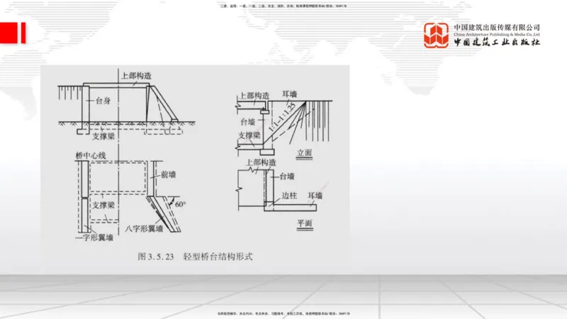 A18节：3.1.1桥梁构造（下）-3.2.1常用模板、支架设计与施工（上）1.8_2026年一级建造师_2026年一建公路_2025年一建公路SVIP_02-基础精讲✿高端面授✿深度强化_讲义