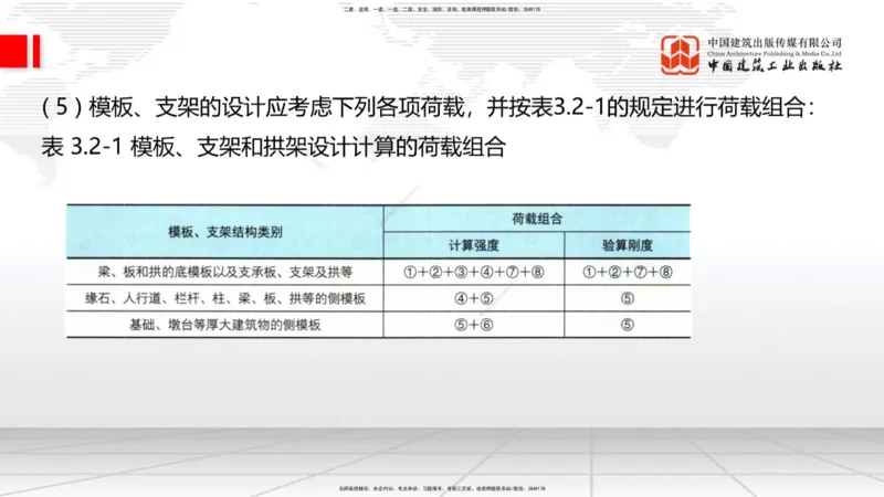 A18节：3.1.1桥梁构造（下）-3.2.1常用模板、支架设计与施工（上）1.8_2026年一级建造师_2026年一建公路_2025年一建公路SVIP_02-基础精讲✿高端面授✿深度强化_讲义