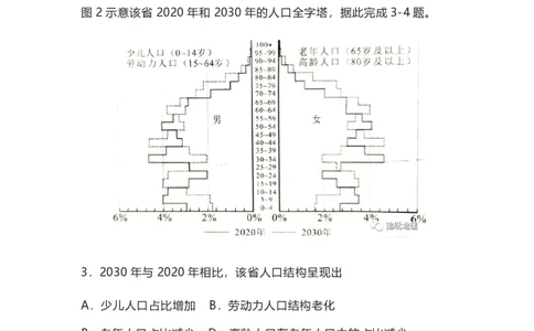 2022年高考地理试卷（河北）（解析卷）_地理历年高考真题_新&middot;PDF版2008-2025&middot;高考地理真题_地理（按省份分类）2008-2025_2008-2025&middot;（河北）地理高考真题