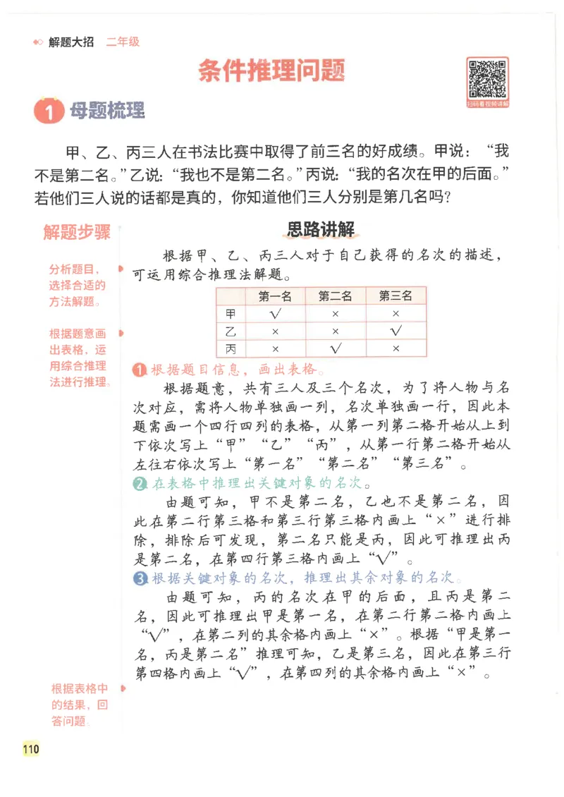 斗半匠数学母题解题大招举一反三二年级_小学全网线上同款资料_24号文件2上数学_云云老师