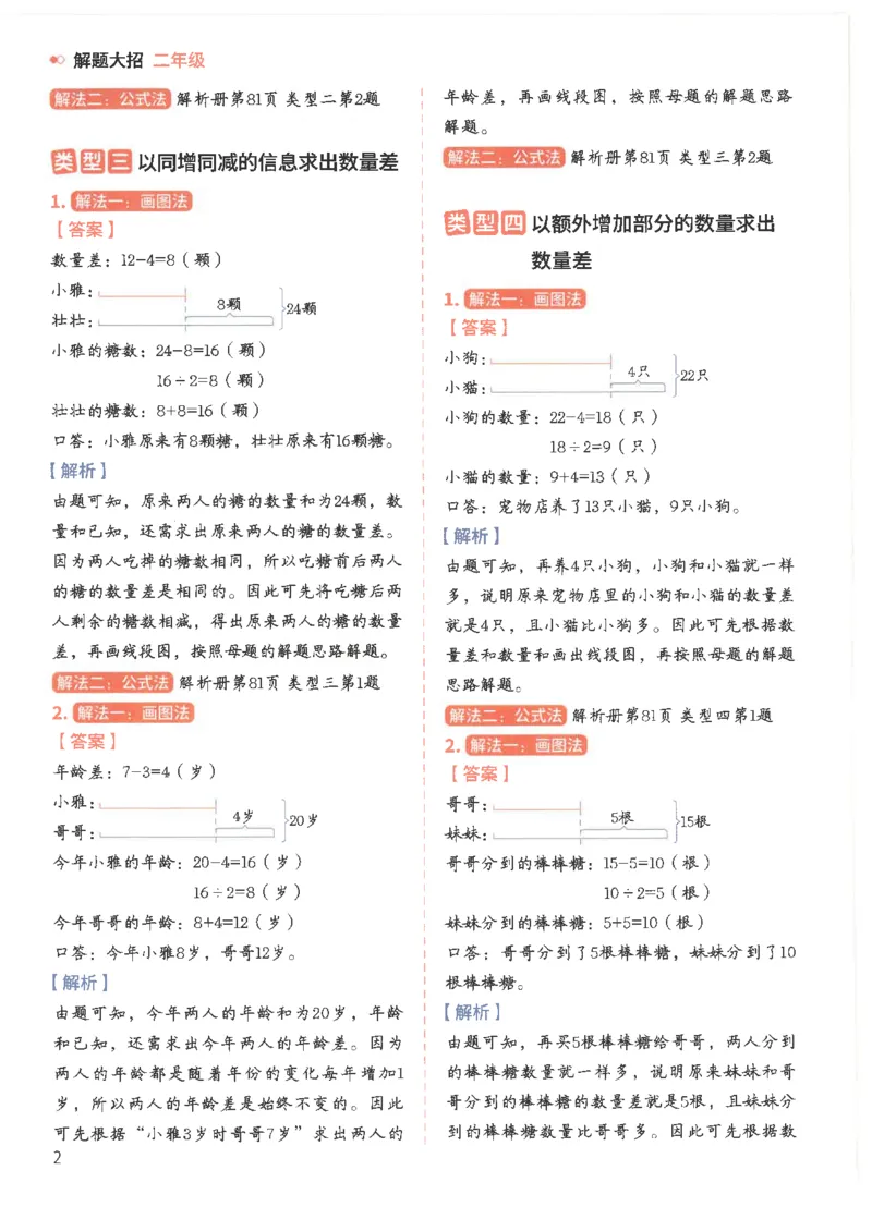 斗半匠数学母题解题大招举一反三二年级_小学全网线上同款资料_24号文件2上数学_云云老师
