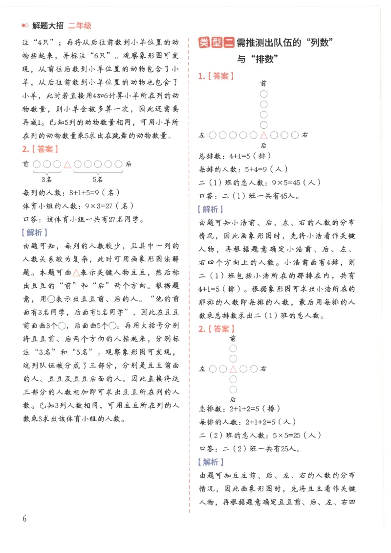 斗半匠数学母题解题大招举一反三二年级_小学全网线上同款资料_24号文件2上数学_云云老师