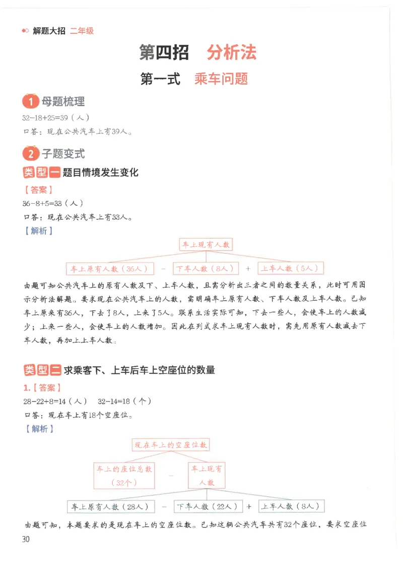 斗半匠数学母题解题大招举一反三二年级_小学全网线上同款资料_24号文件2上数学_云云老师