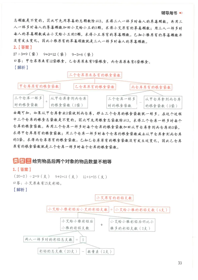 斗半匠数学母题解题大招举一反三二年级_小学全网线上同款资料_24号文件2上数学_云云老师