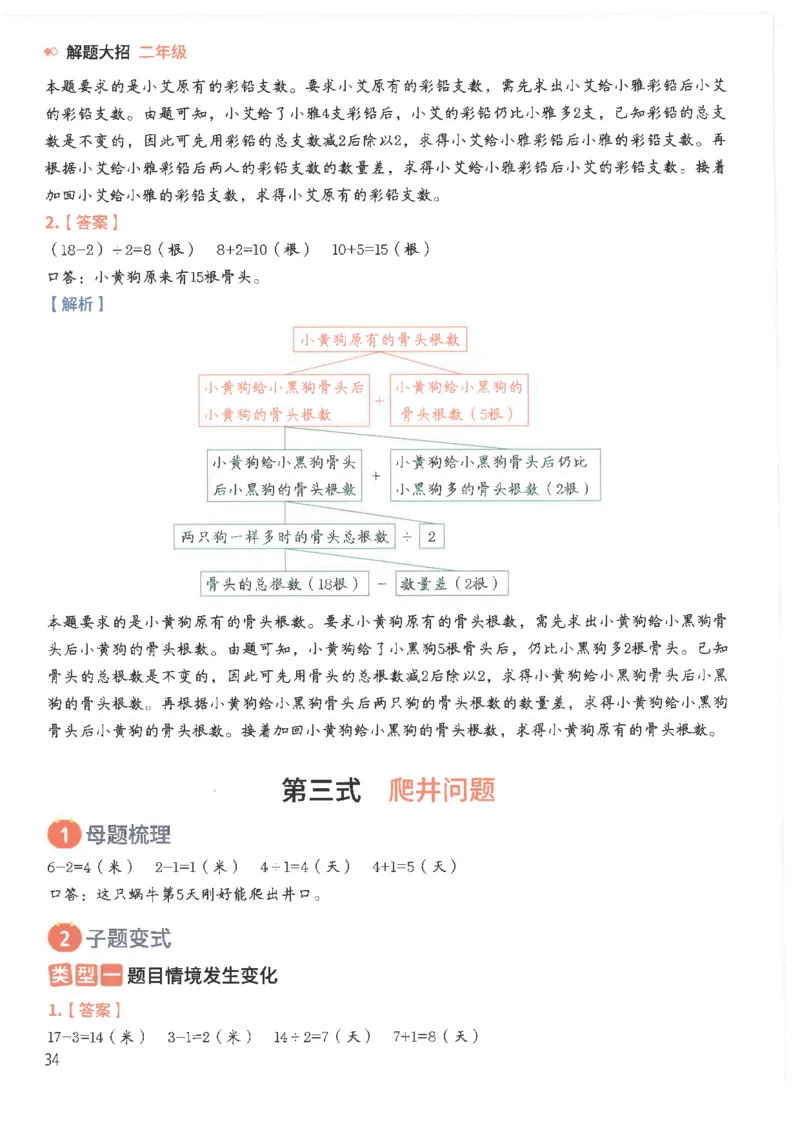 斗半匠数学母题解题大招举一反三二年级_小学全网线上同款资料_24号文件2上数学_云云老师