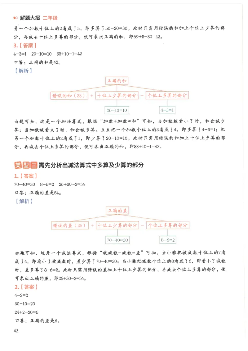 斗半匠数学母题解题大招举一反三二年级_小学全网线上同款资料_24号文件2上数学_云云老师