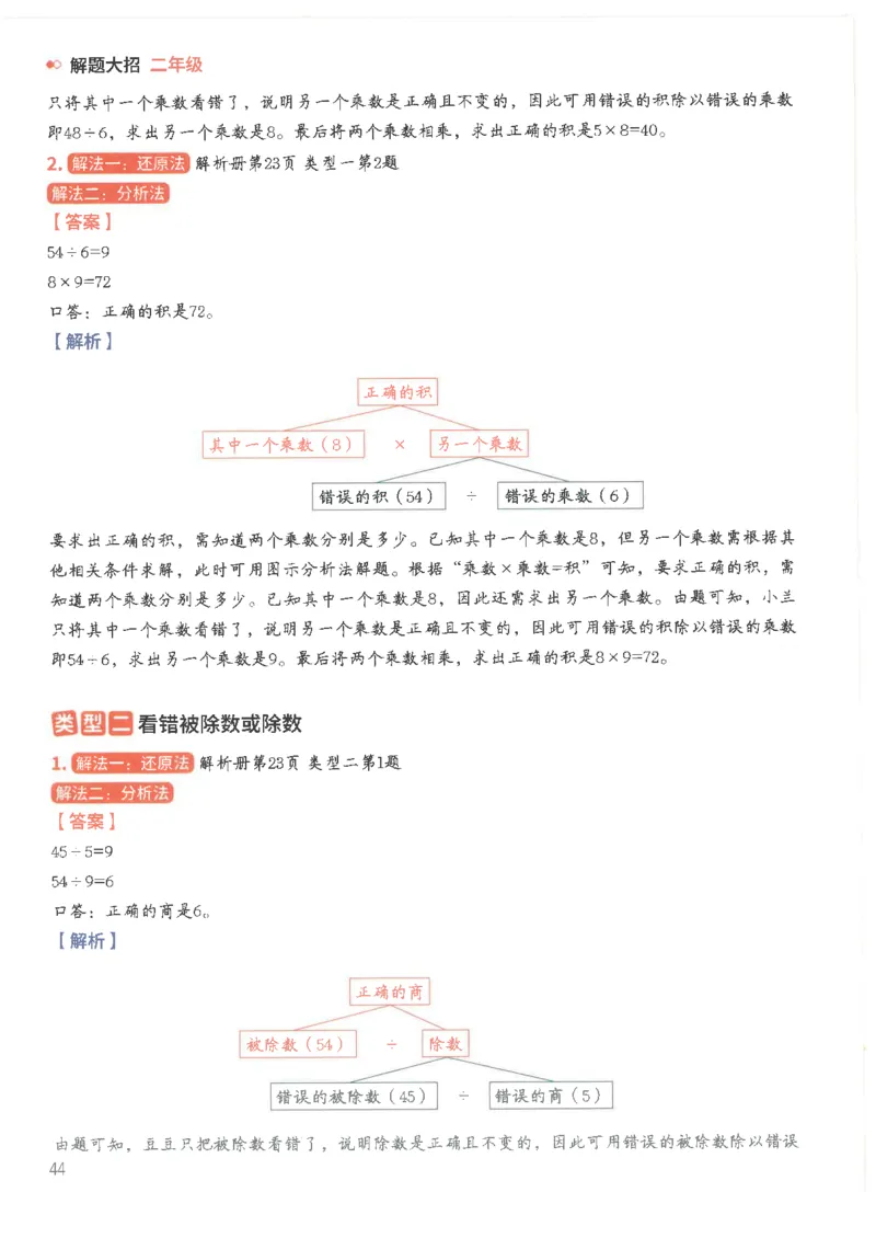 斗半匠数学母题解题大招举一反三二年级_小学全网线上同款资料_24号文件2上数学_云云老师