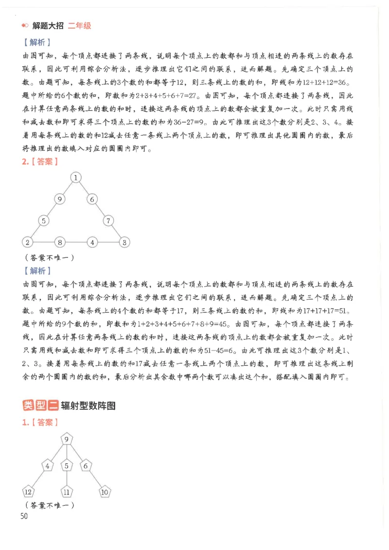 斗半匠数学母题解题大招举一反三二年级_小学全网线上同款资料_24号文件2上数学_云云老师