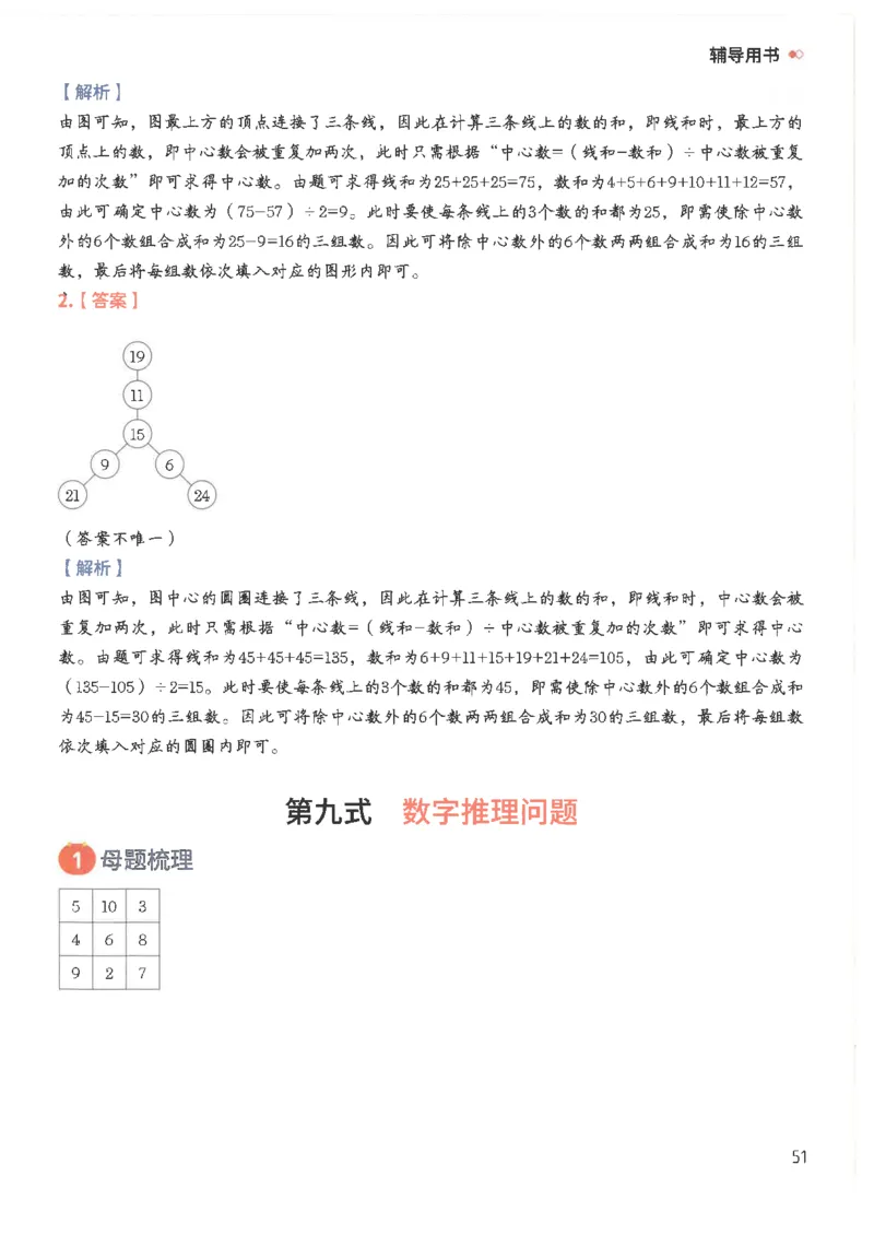 斗半匠数学母题解题大招举一反三二年级_小学全网线上同款资料_24号文件2上数学_云云老师