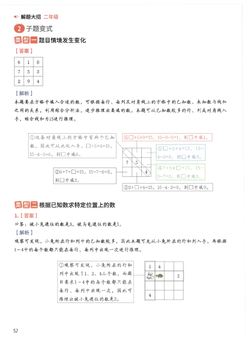 斗半匠数学母题解题大招举一反三二年级_小学全网线上同款资料_24号文件2上数学_云云老师