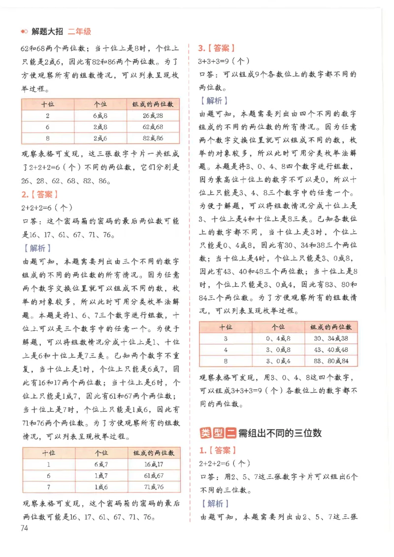 斗半匠数学母题解题大招举一反三二年级_小学全网线上同款资料_24号文件2上数学_云云老师