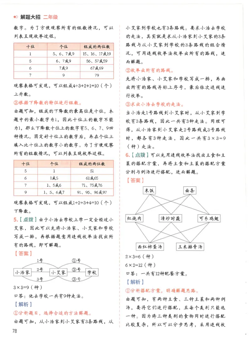 斗半匠数学母题解题大招举一反三二年级_小学全网线上同款资料_24号文件2上数学_云云老师