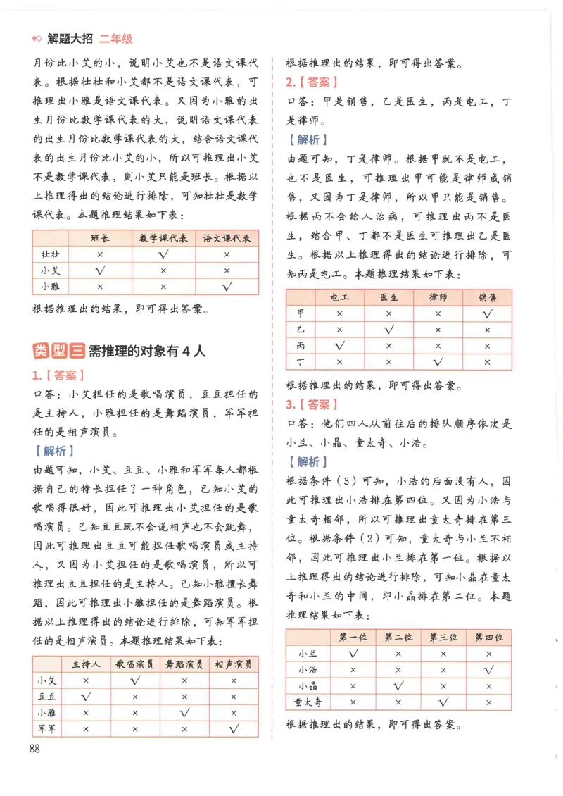 斗半匠数学母题解题大招举一反三二年级_小学全网线上同款资料_24号文件2上数学_云云老师