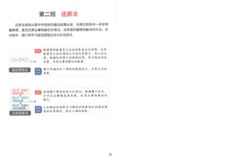 斗半匠数学母题解题大招举一反三二年级_小学全网线上同款资料_24号文件2上数学_云云老师