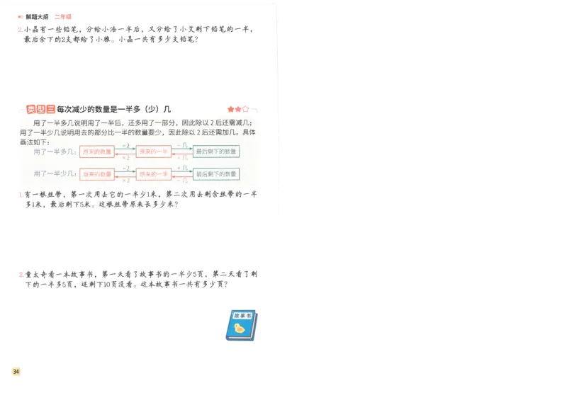 斗半匠数学母题解题大招举一反三二年级_小学全网线上同款资料_24号文件2上数学_云云老师