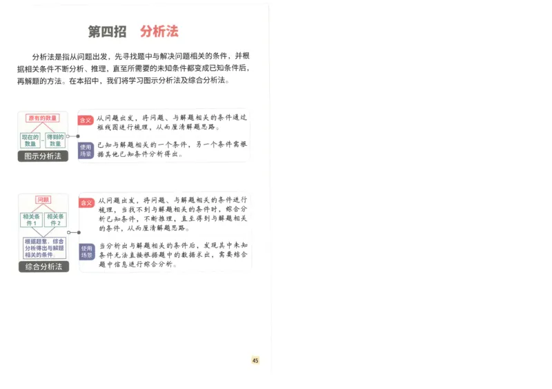 斗半匠数学母题解题大招举一反三二年级_小学全网线上同款资料_24号文件2上数学_云云老师