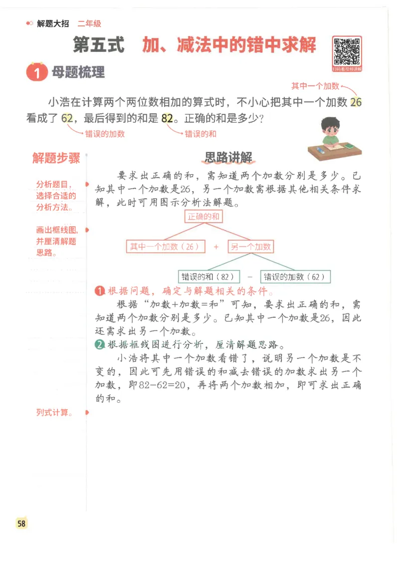 斗半匠数学母题解题大招举一反三二年级_小学全网线上同款资料_24号文件2上数学_云云老师