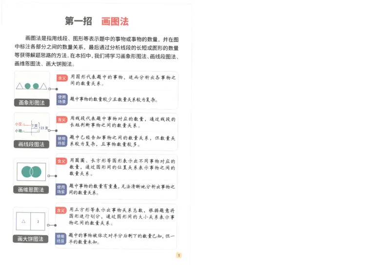 斗半匠数学母题解题大招举一反三二年级_小学全网线上同款资料_24号文件2上数学_云云老师
