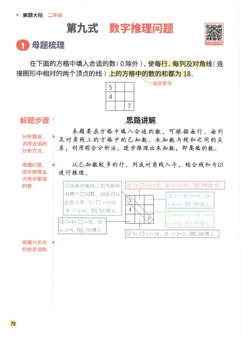 斗半匠数学母题解题大招举一反三二年级_小学全网线上同款资料_24号文件2上数学_云云老师