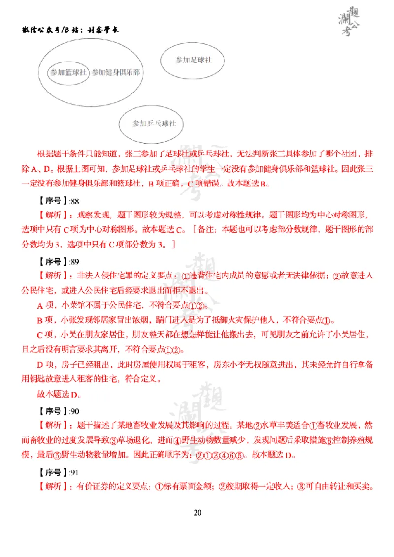 军职&middot;参考答案2021_军队文职(1)_01.军队文职真题-公共课_版本一（2014-2024）扫描版_军队文职2021