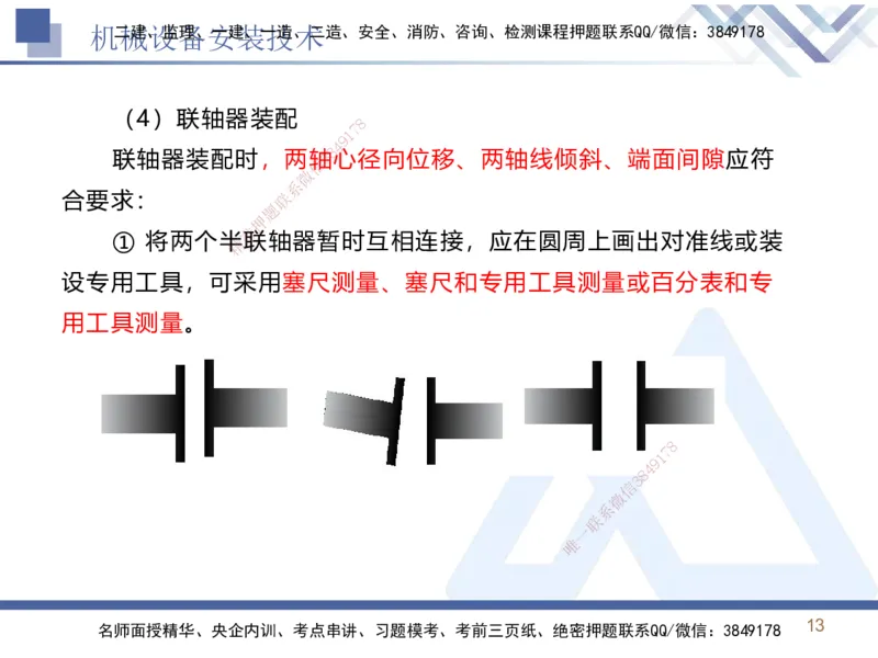 02.2025石莉-恒考点精析（赢跑课）-机电实务2_2026年一级建造师_2026年一建机电_2025年一建机电SVIP_02-基础精讲✿高端面授✿深度强化_03-机电《恒考点精析课》石莉HX_讲义