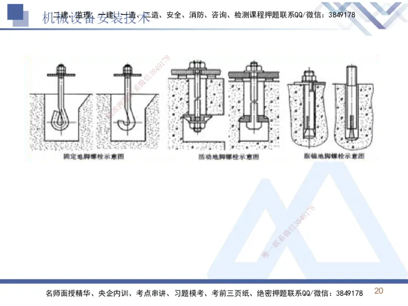 02.2025石莉-恒考点精析（赢跑课）-机电实务2_2026年一级建造师_2026年一建机电_2025年一建机电SVIP_02-基础精讲✿高端面授✿深度强化_03-机电《恒考点精析课》石莉HX_讲义