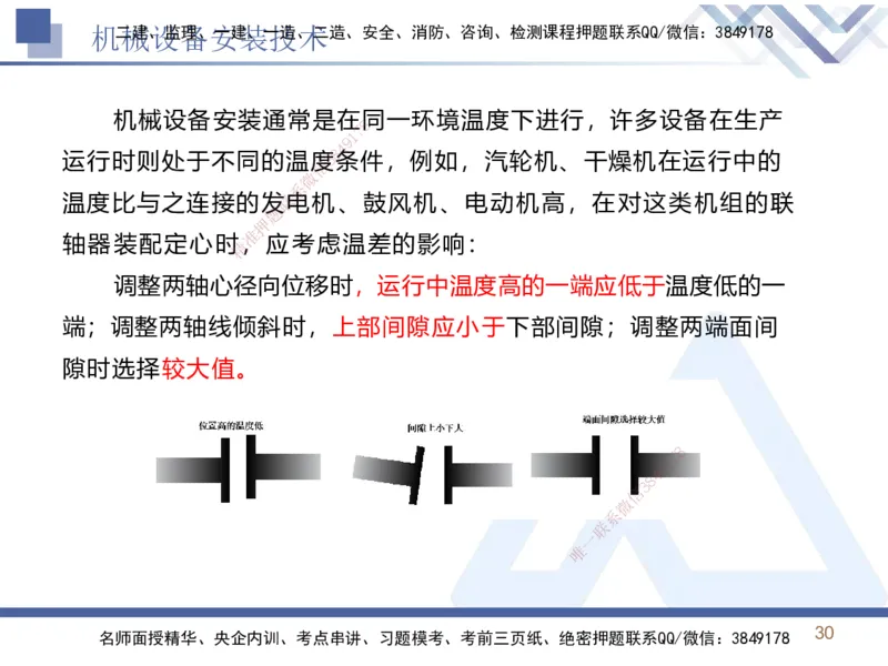 02.2025石莉-恒考点精析（赢跑课）-机电实务2_2026年一级建造师_2026年一建机电_2025年一建机电SVIP_02-基础精讲✿高端面授✿深度强化_03-机电《恒考点精析课》石莉HX_讲义