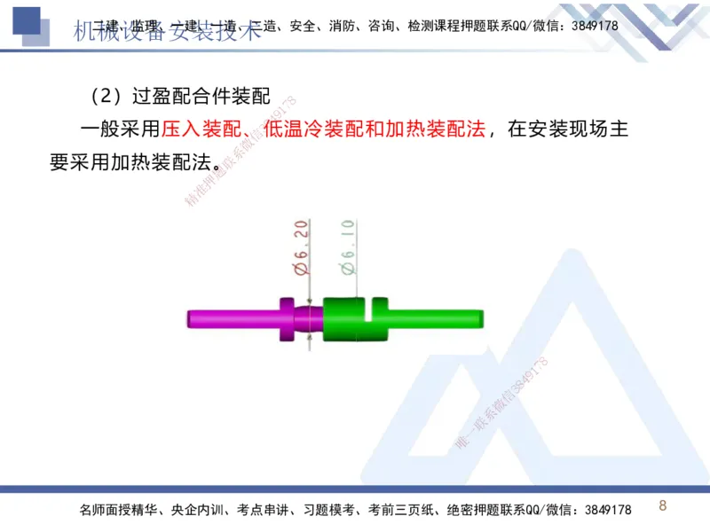 02.2025石莉-恒考点精析（赢跑课）-机电实务2_2026年一级建造师_2026年一建机电_2025年一建机电SVIP_02-基础精讲✿高端面授✿深度强化_03-机电《恒考点精析课》石莉HX_讲义